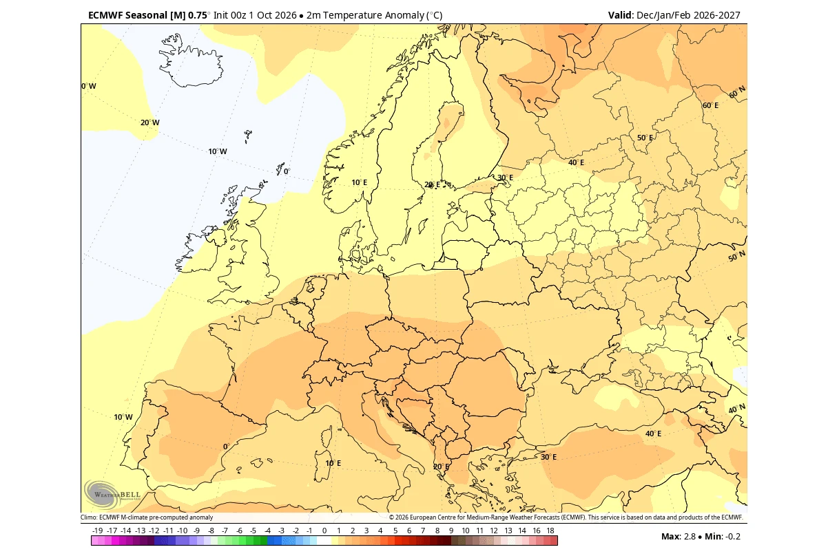 Teplotná predpoveď ECMWF pre Európu na zimu 2026/2027.